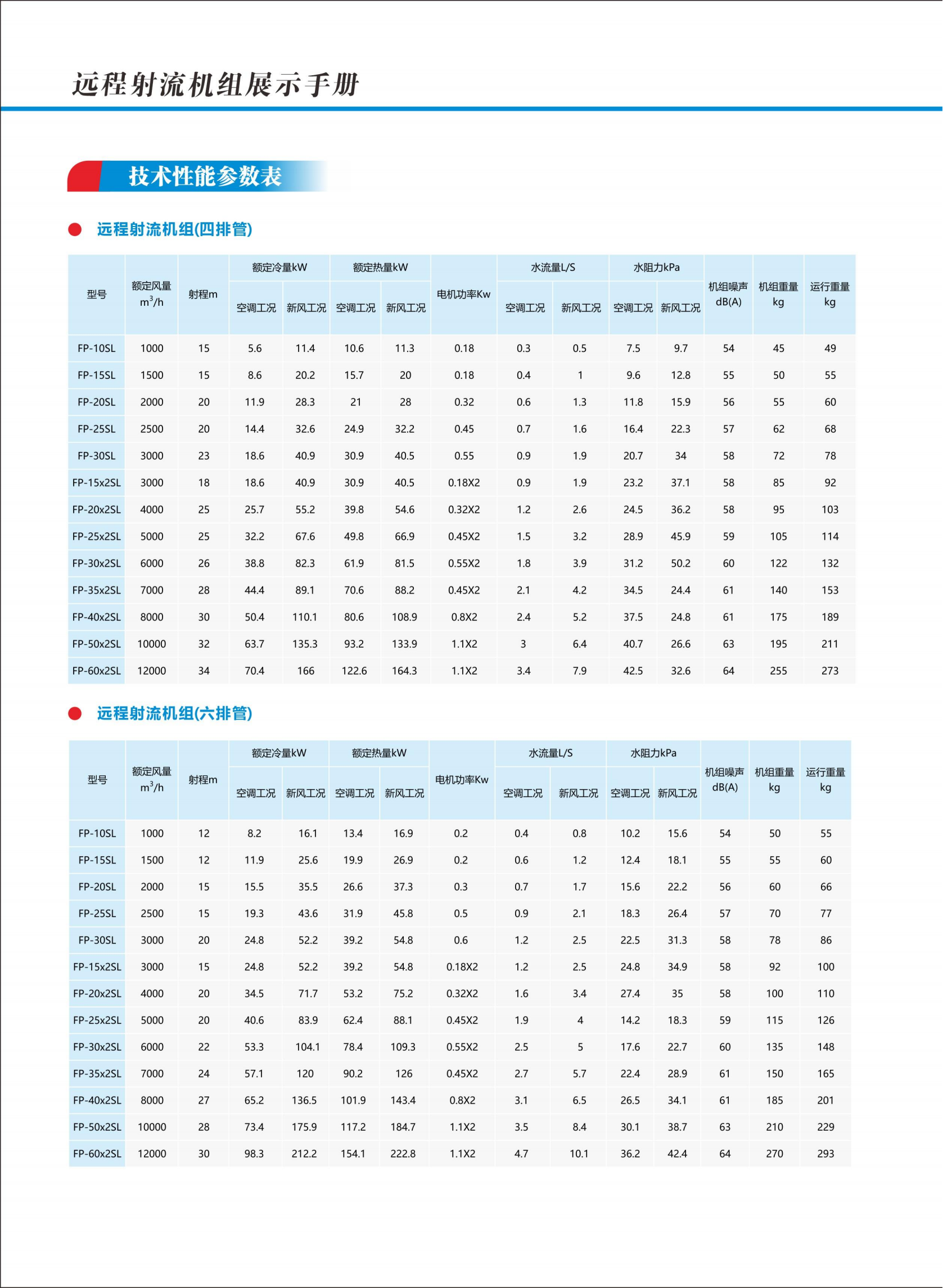 奧利凱末端系列樣冊A5-1版_28.png