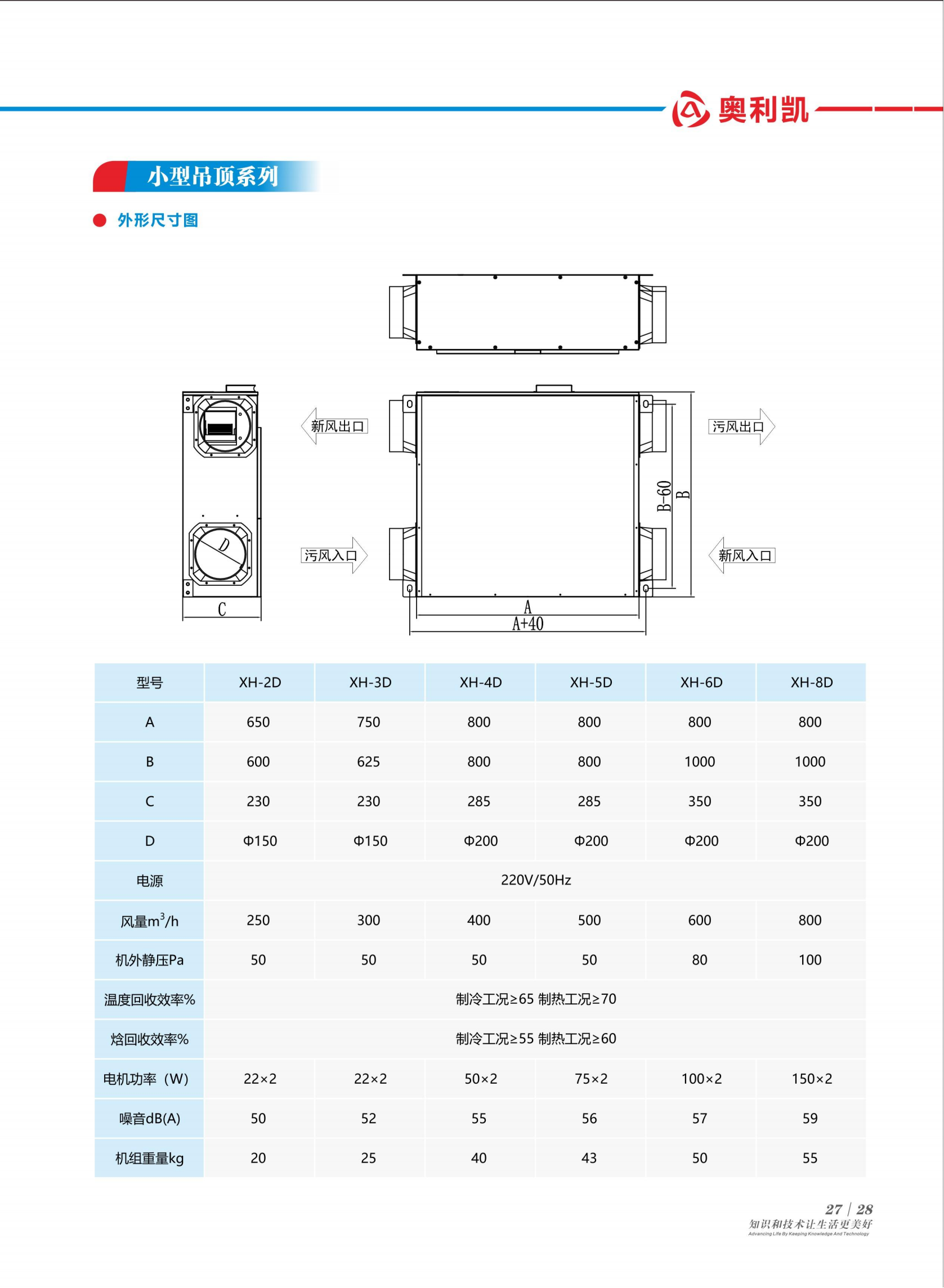 奧利凱末端系列樣冊(cè)A5-1版_31.png