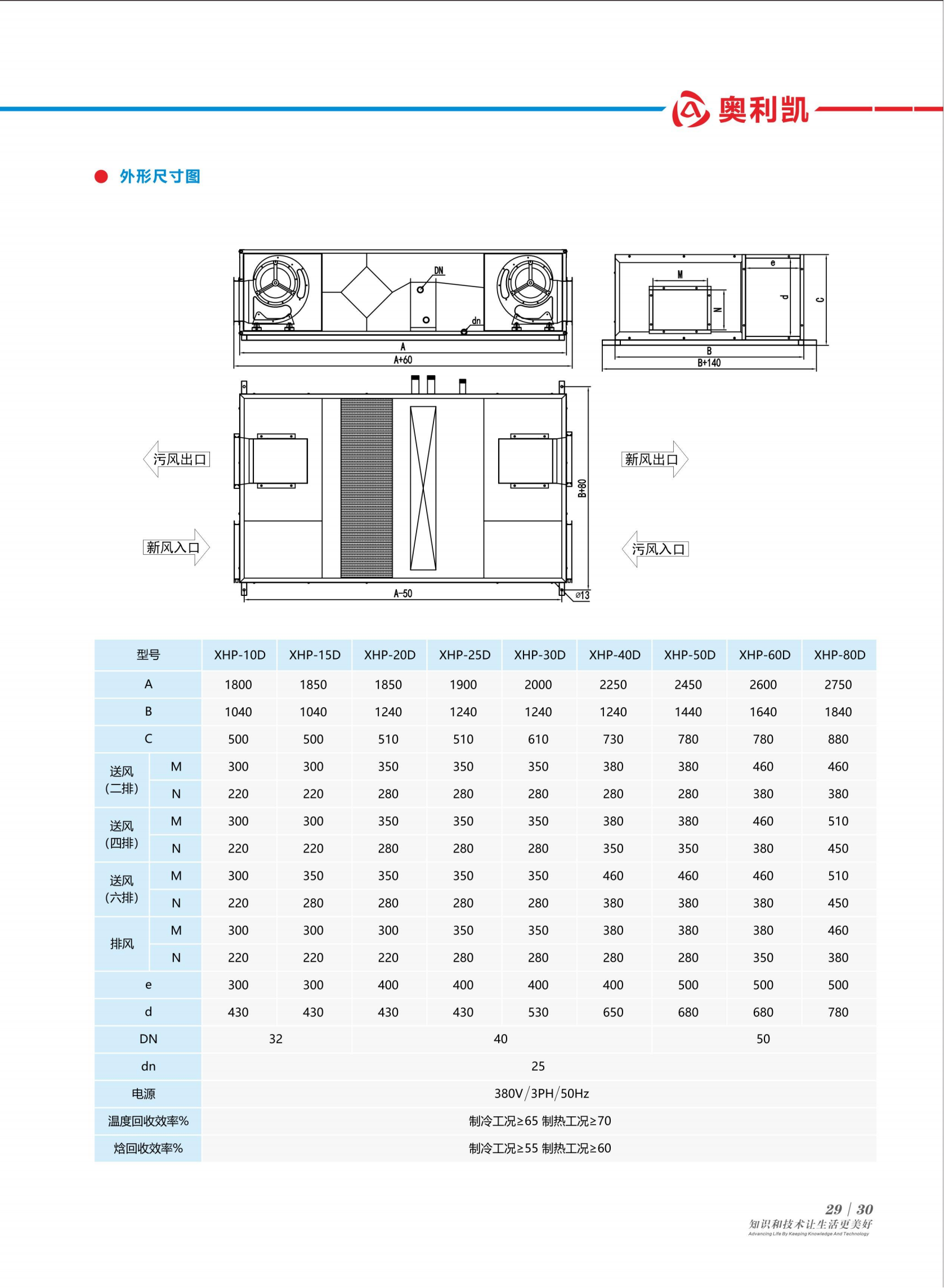 奧利凱末端系列樣冊(cè)A5-1版_33.png