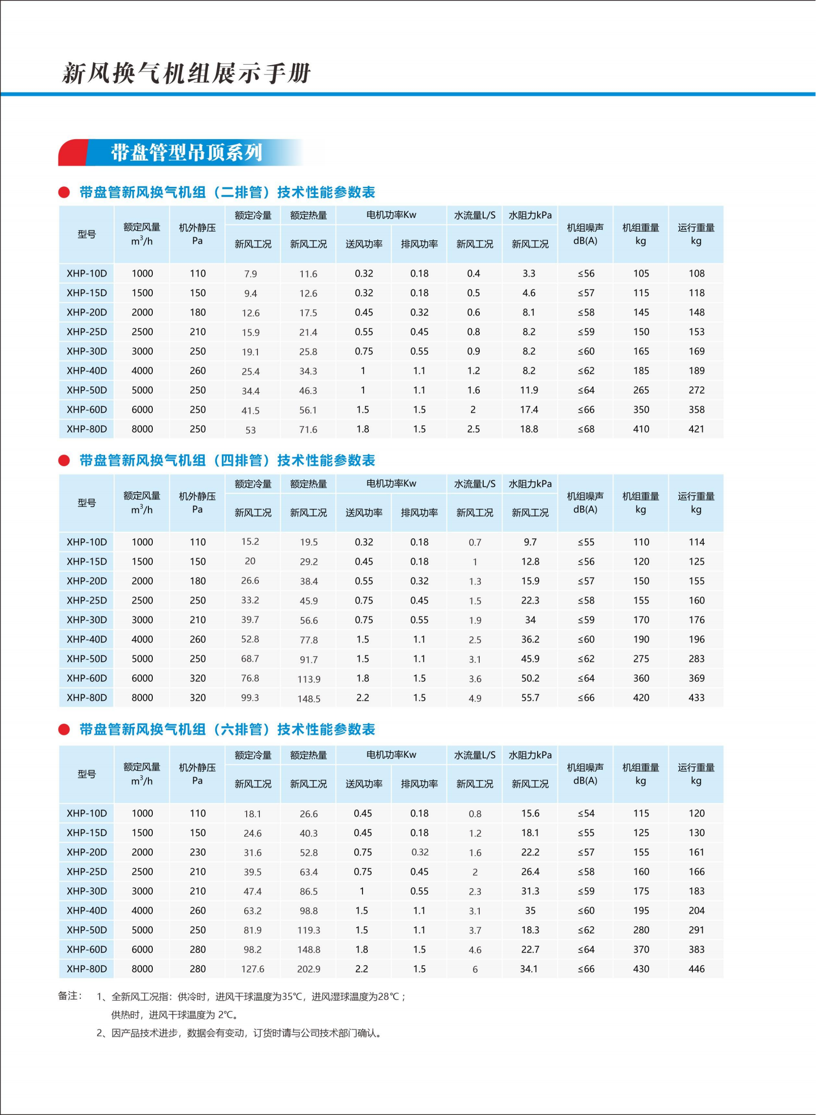 奧利凱末端系列樣冊(cè)A5-1版_34.png